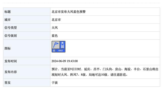 功亏一篑！马刺最大领先15分被老鹰逆转 遭遇平队史第二长13连败